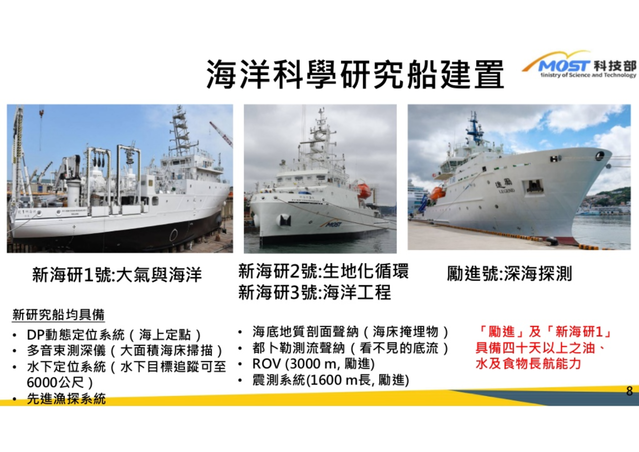 科技部打造的4艘海研船(翻攝科技部簡報)