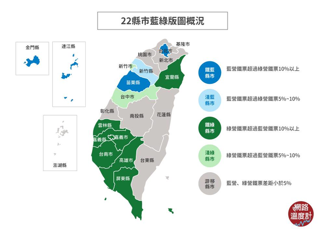 (網路溫度計提供)