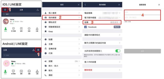 (翻攝自LINE台灣官方部落格)