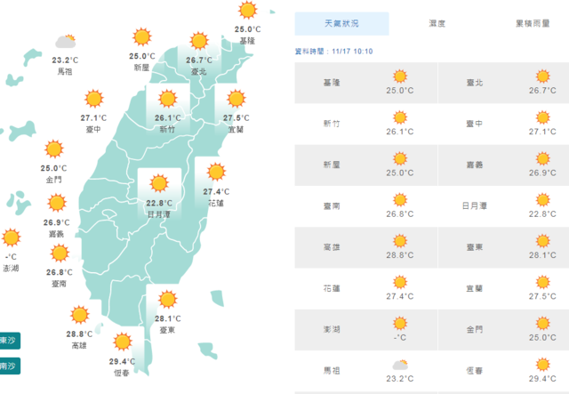 （中央氣象局提供）