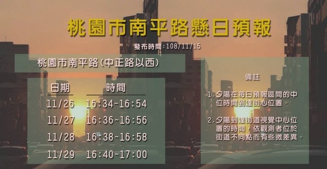 桃園市南平路懸日預報。(警方提供)