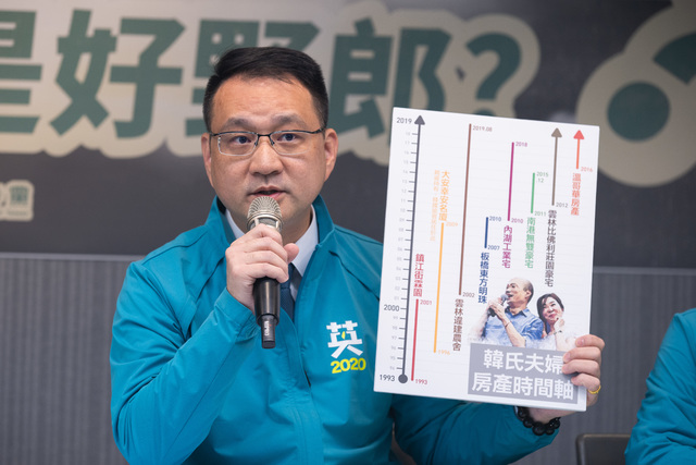 阮昭雄質疑韓國瑜有房子借住，卻又買這麼多房子。(民進黨提供)