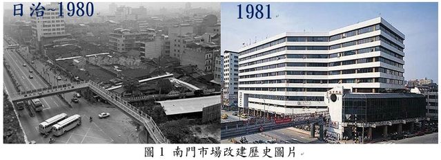 南門市場改建歷史