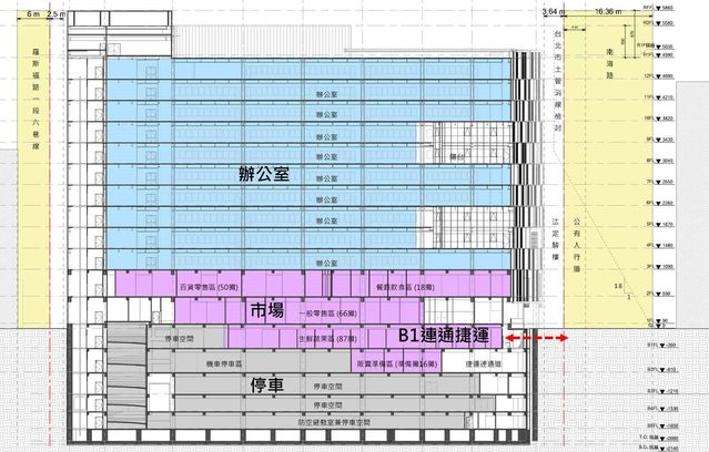 南門大樓暨市場改建地上12層，地下5層配置示意圖