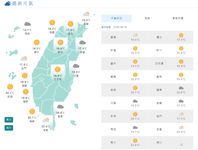 （中央氣象局提供）