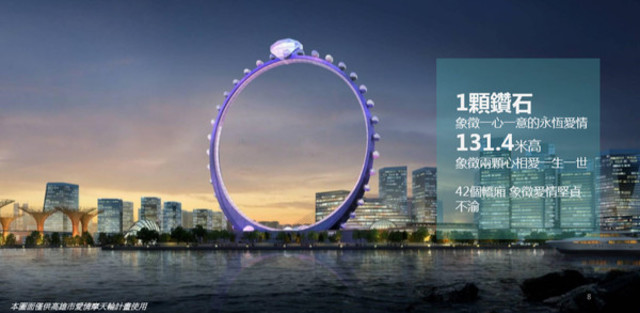 加拿大團隊提案「鑽石無軸摩天輪」。(高市府提供)