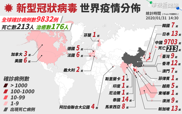 華視新聞網製圖