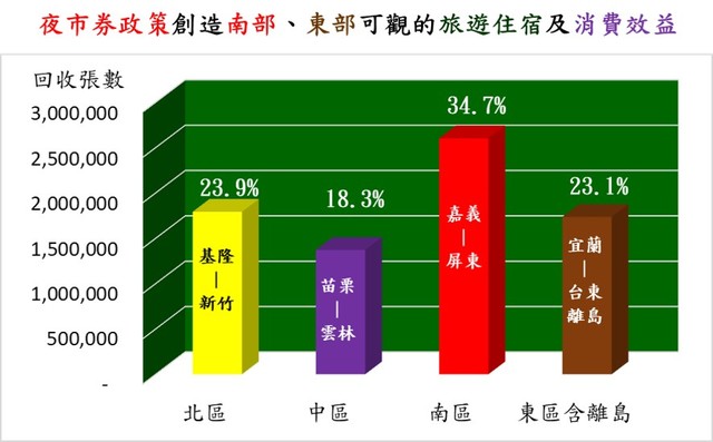 （經濟部提供）