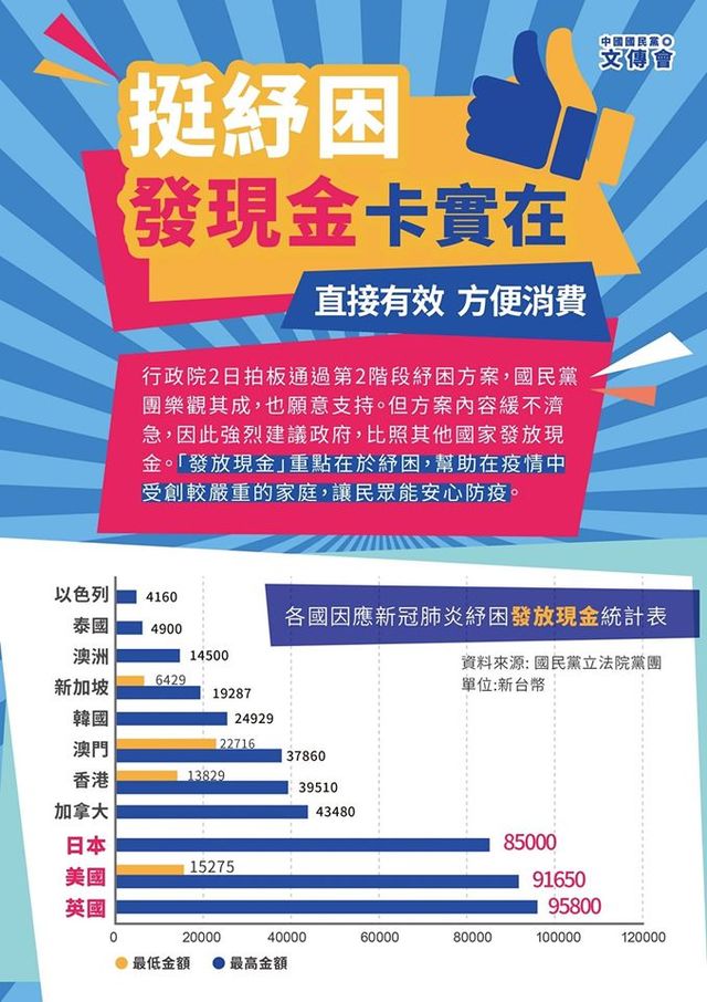 （翻攝臉書馬英九）