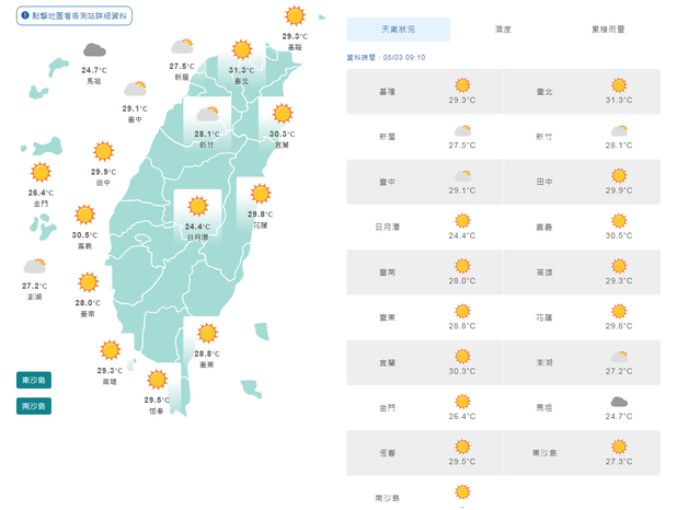 目前天氣。(翻攝氣象局)
