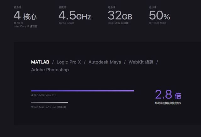 (翻攝蘋果官網)