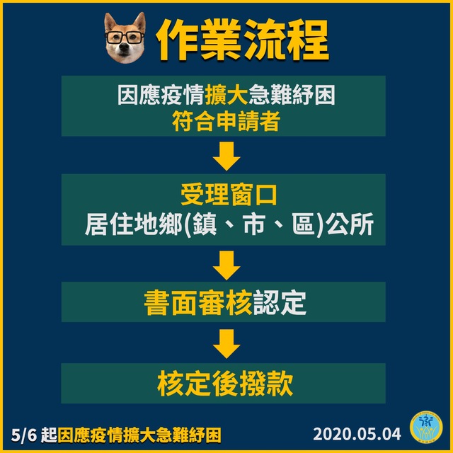 (指揮中心提供)