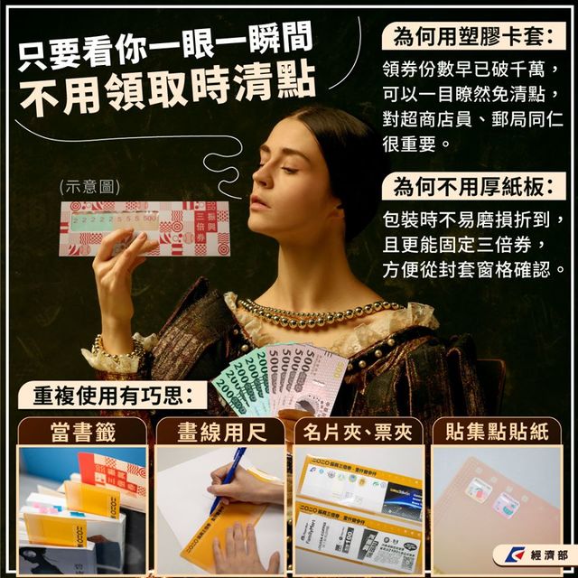 （翻攝臉書經濟部）