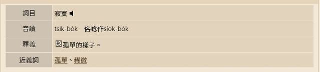 圖/翻攝自《教育部閩南語常用語辭典》