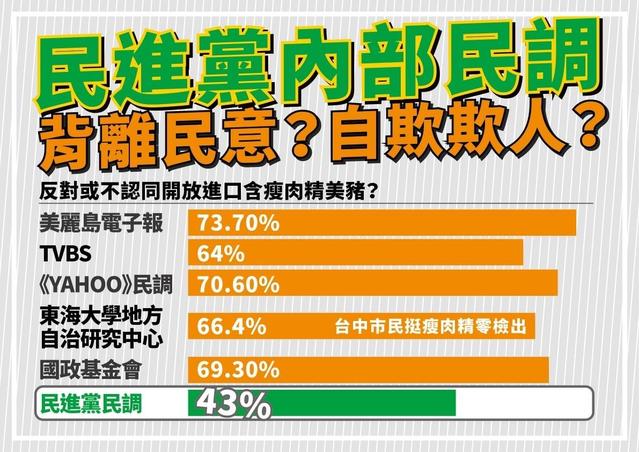 （國民黨提供）