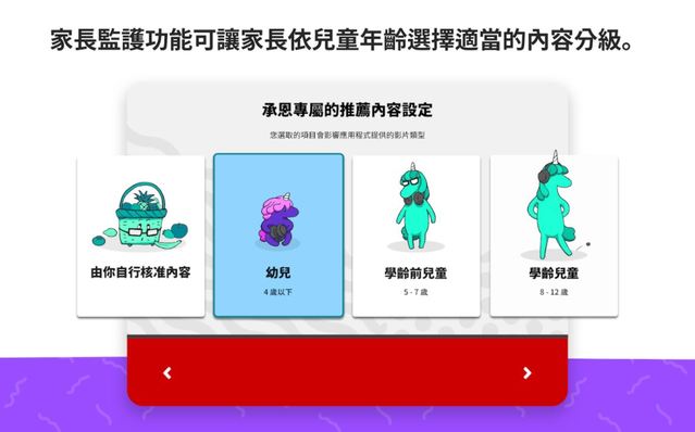 (YouTube Kids提供)