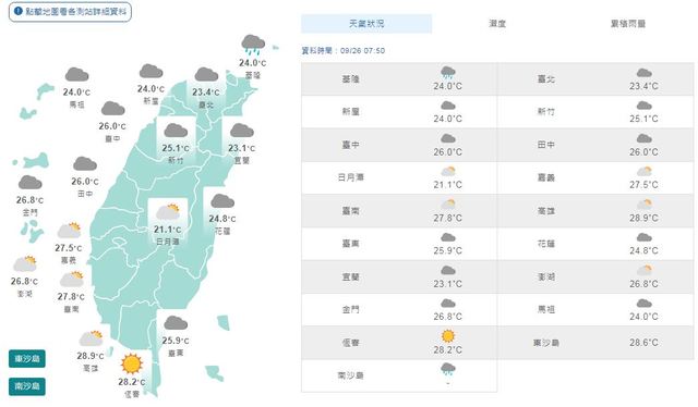 （氣象局提供）