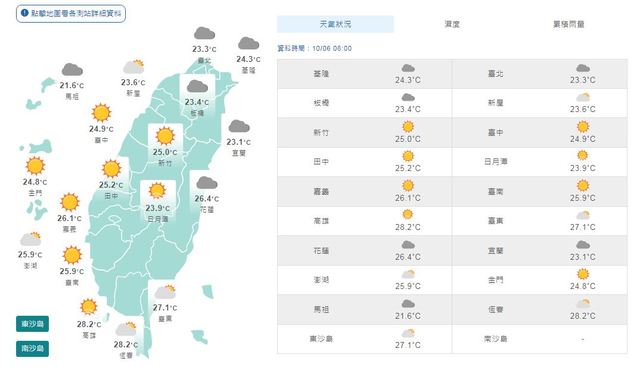 （氣象局提供）