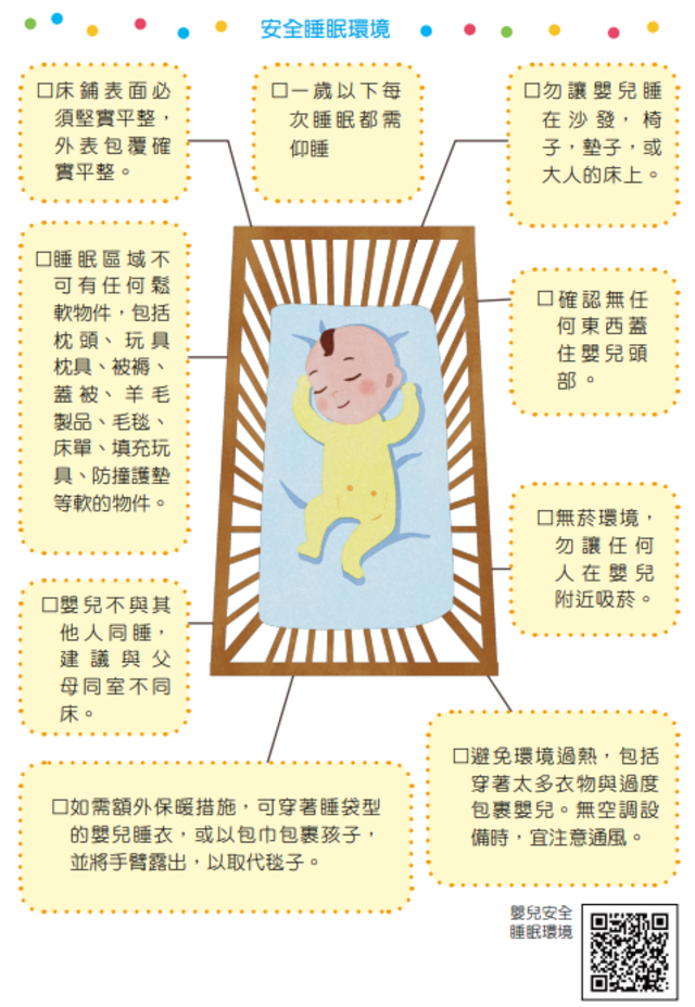 寶寶安全睡眠環境。(翻攝/國健署兒童健康手冊)