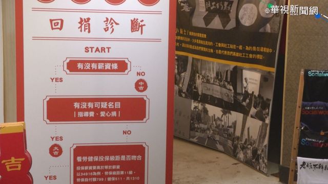 社工被迫回捐薪水 為保飯碗只能沉默