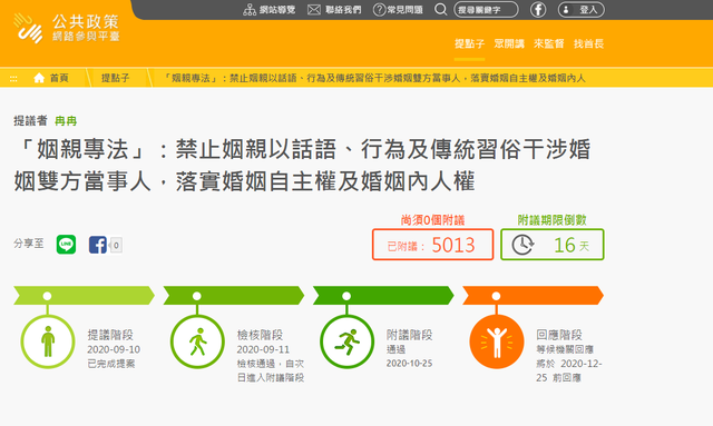 她發「婆婆殺了我」後輕生 民眾提「姻親專法」逾5千人附議