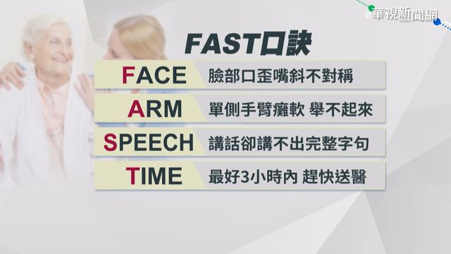 牢記「FAST」口訣 遠離腦中風危機