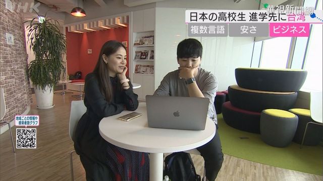 日高中生掀「台灣熱」 日媒曝3大關鍵