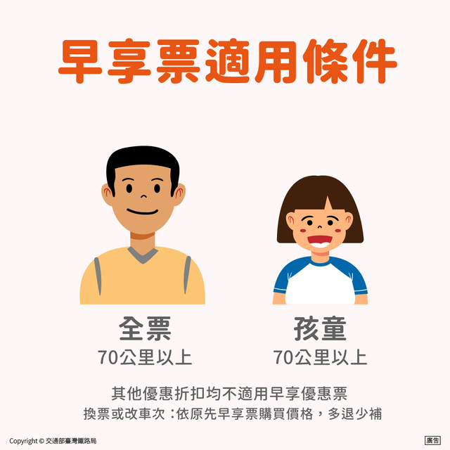 （台鐵局提供）