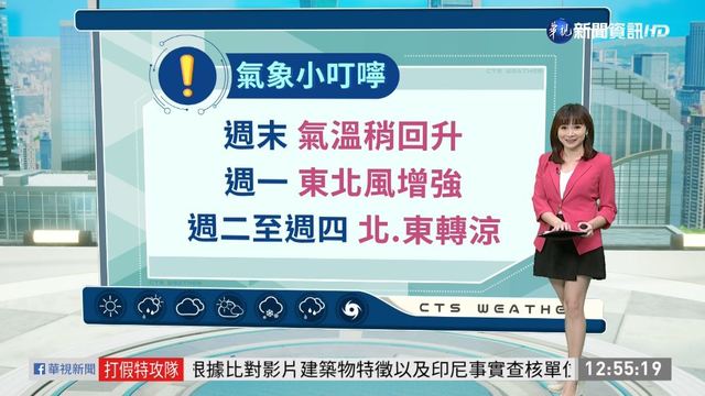 週末秋高氣爽 把握出遊好天氣