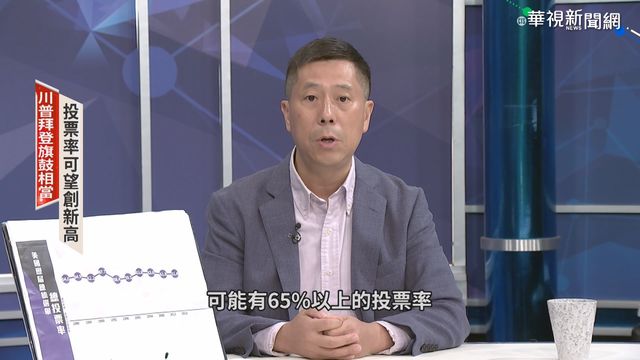 逐鹿白宮 汪浩評美大選變數多多