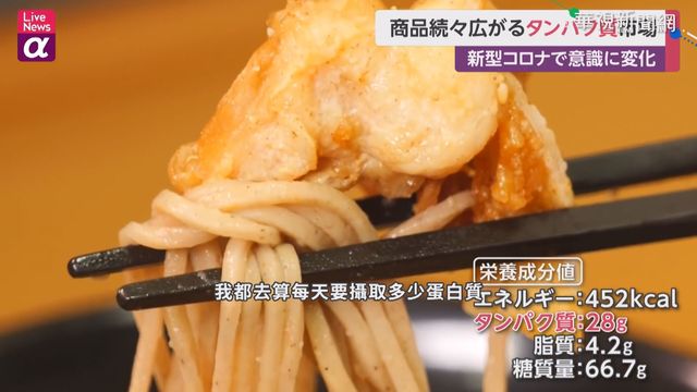 追求健康美 日本掀起「蛋白質」熱潮