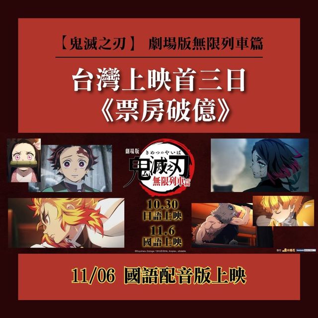 《鬼滅劇場版》3天破億！ 台日聯手抓獲數百起盜錄