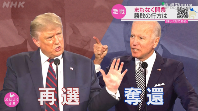 美國大選激戰 國際媒體高度關注