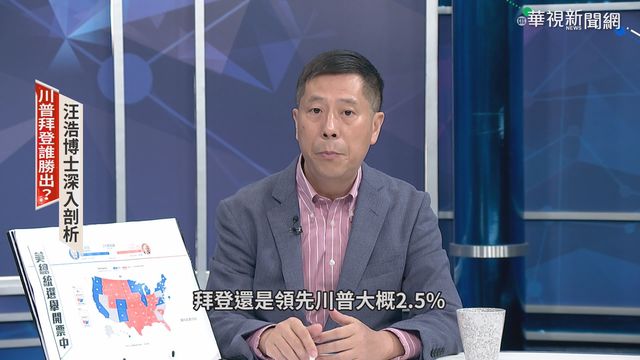 美大選變天 民主黨.共和黨版圖重設?