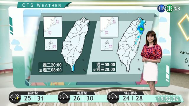 東北風影響 北.東部有雨天氣稍涼