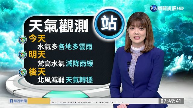 東北風+梵高外圍水氣 各地雲多有雨