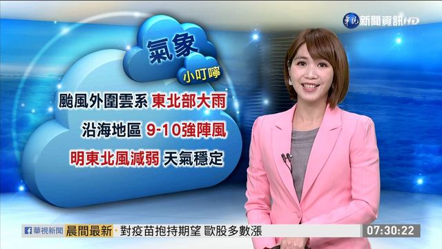 各地低溫19-23度 明起降雨緩天氣轉穩