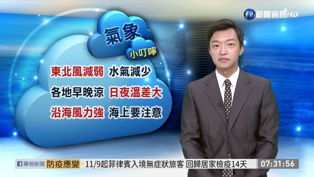 白天東北風減弱 高溫回升至29度