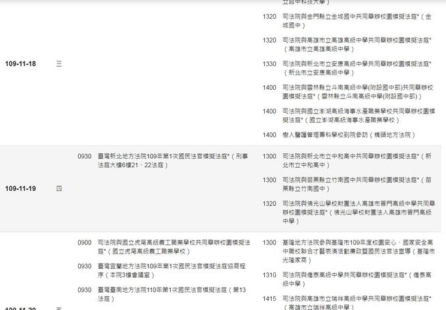 （翻攝司法院網站）