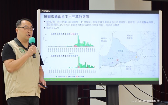 國內新增1例本土登革熱病例 請民眾加強「巡、倒、清、刷」