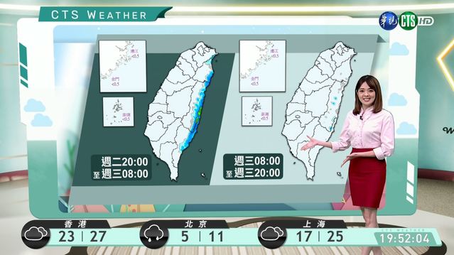 週三多雲到晴 高溫上看32度