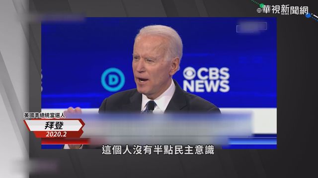 美國兩黨反中路線一致 抗中格局不變