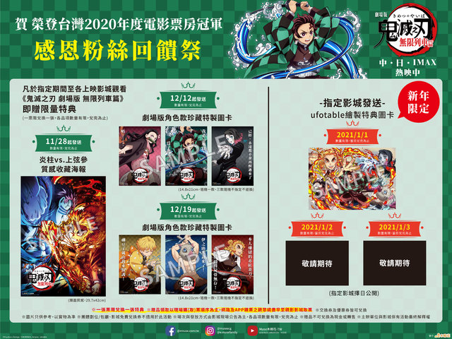 回饋粉絲！這幾天購票看《鬼滅》分批送圖卡海報