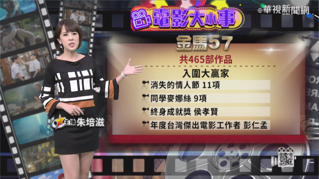 【培你聊電影】金馬週六晚間登場 培你聊頒獎典禮重點