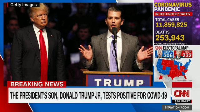 川普長子染疫 稱無症狀已自主隔離