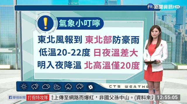 南北天氣大不同! 外出遊玩做好準備