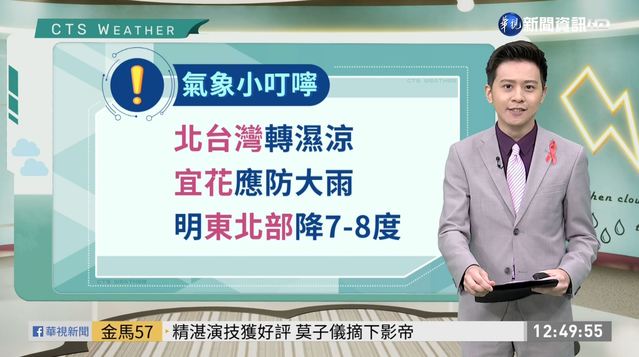 東北風增強今晚變天 北部.東北部轉濕涼