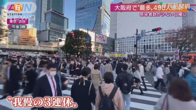 日本增2168確診 振興旅遊計畫急喊卡