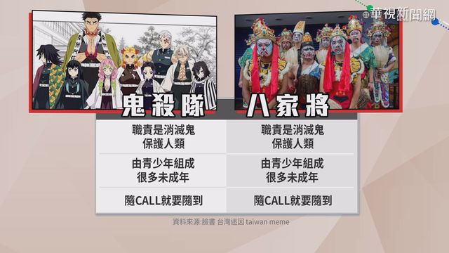 八家將紅到國外!「台灣鬼殺隊」登日媒