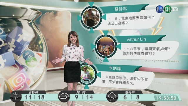 週六低溫17度 下週一更冷!